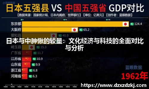 新利体育官方网站